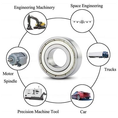 Rodamiento silencioso 626 2rs Bajo ruido Rodamiento de bolas de ranura profunda de acero cromo 6x22x7mm para turbocompresor
