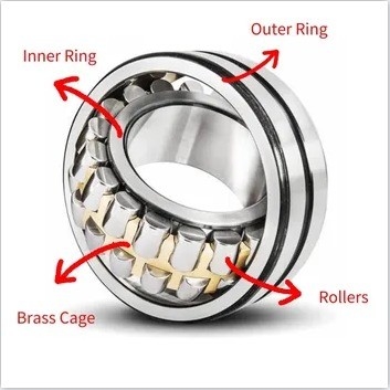 Características de la relubricación rodamiento de rodillos radial esférico 22220 E vibración V1 P0P6P5P4P2