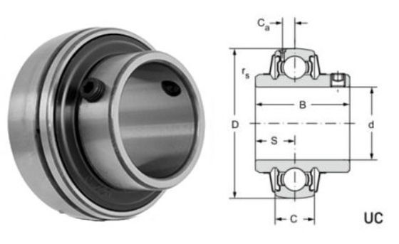 Rendimiento UC208 rodamiento de inserción 40*80*49.2mm rodamiento de bolas de bloque de almohada con voz baja