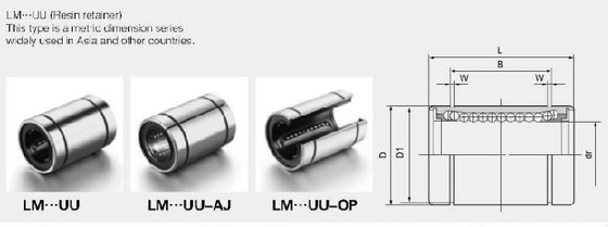 KH0622 KH0824 KH1026 KH1228 KH1428 KH1630 rodamiento lineal de rodillos con acero cromado Gcr15