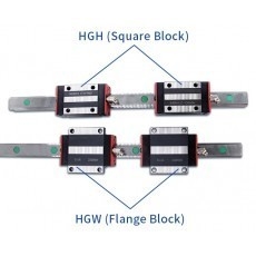 25 mm CNC Rail HGH25CAZAC Guías lineales de bloque cuadrado con gran capacidad de suministro
